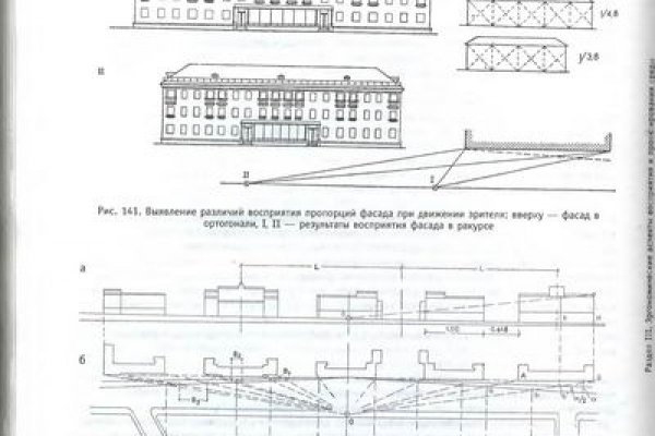 Магазин кракен даркнет сайт