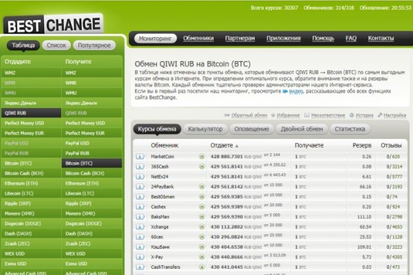 Кракен сайт сегодня