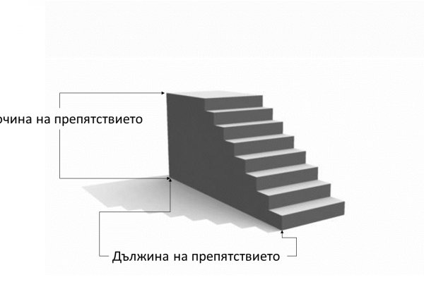 Кракен вход зеркало